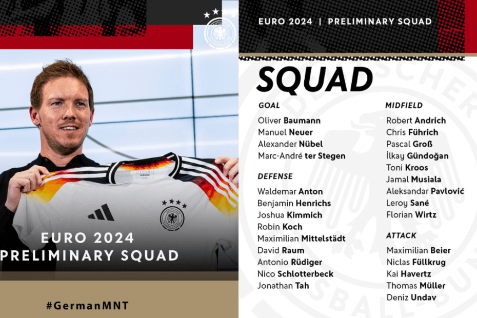 Germany Name Their 26 Man Squad Ahead of Euros 2024