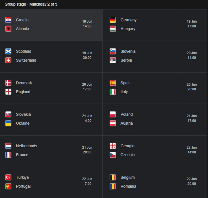 Euros matchday 2 round of fixtures