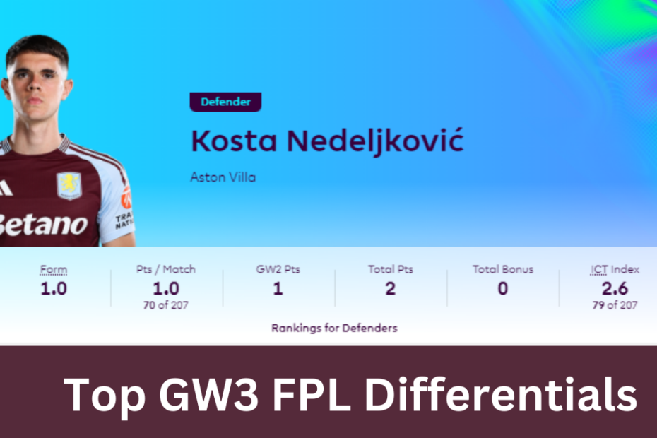 Top GW3 FPL Differentials – For Each Position