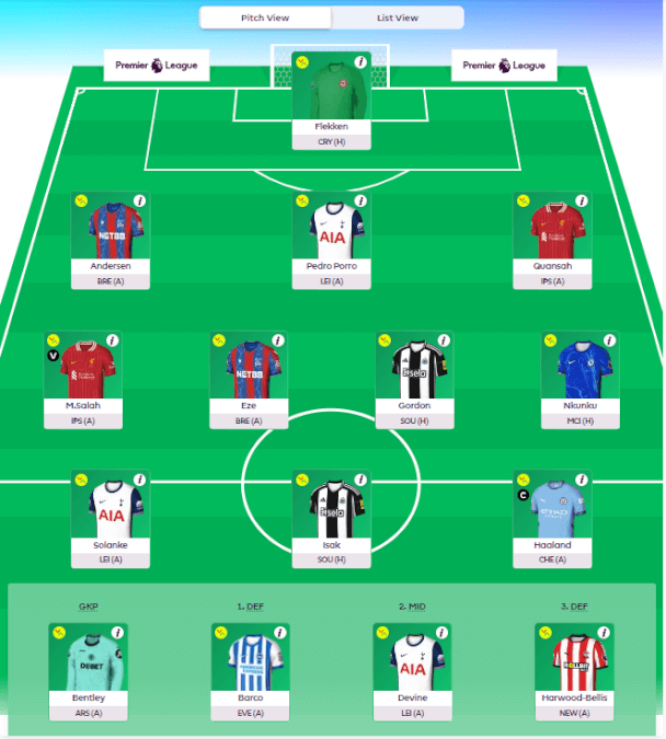 FPL GW1 Team Strategy - Investing In Premiums(Haaland and Salah Drafts)