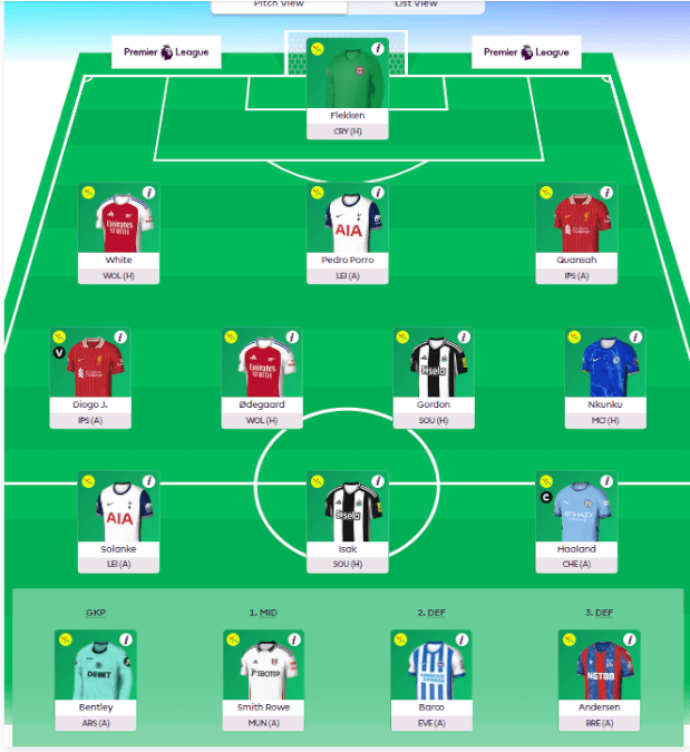  FPL GW1 Team Strategy - One Premium Drafts