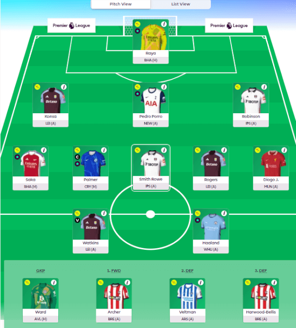 FPL gameweek three scout picks and team selection