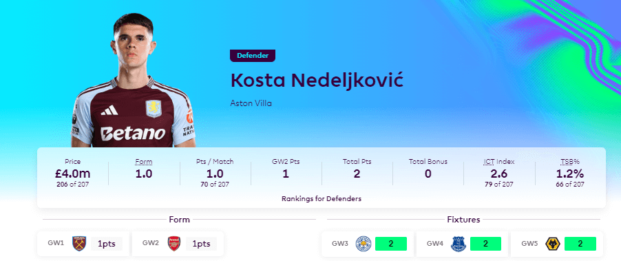 GW3 differential defender pick stats - Nedeljković 