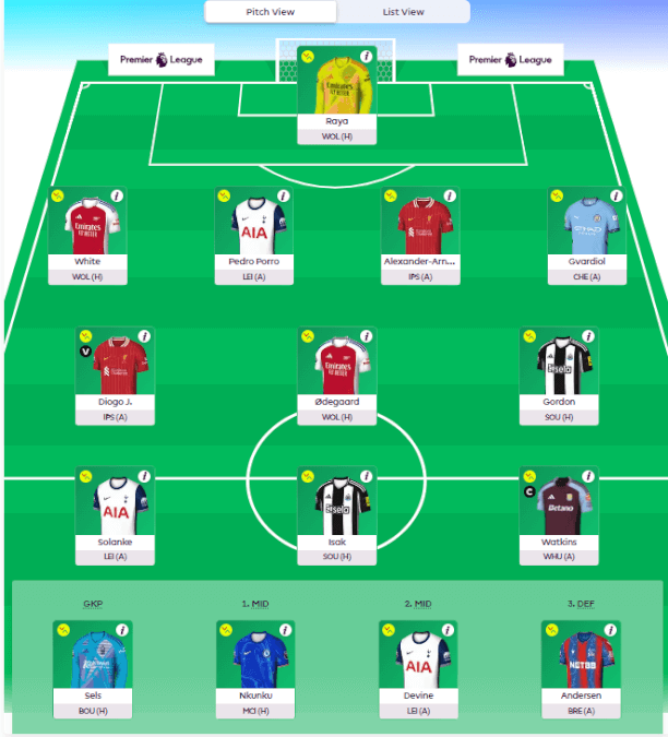 FPL GW1 Team Strategy - Going Big At The Back